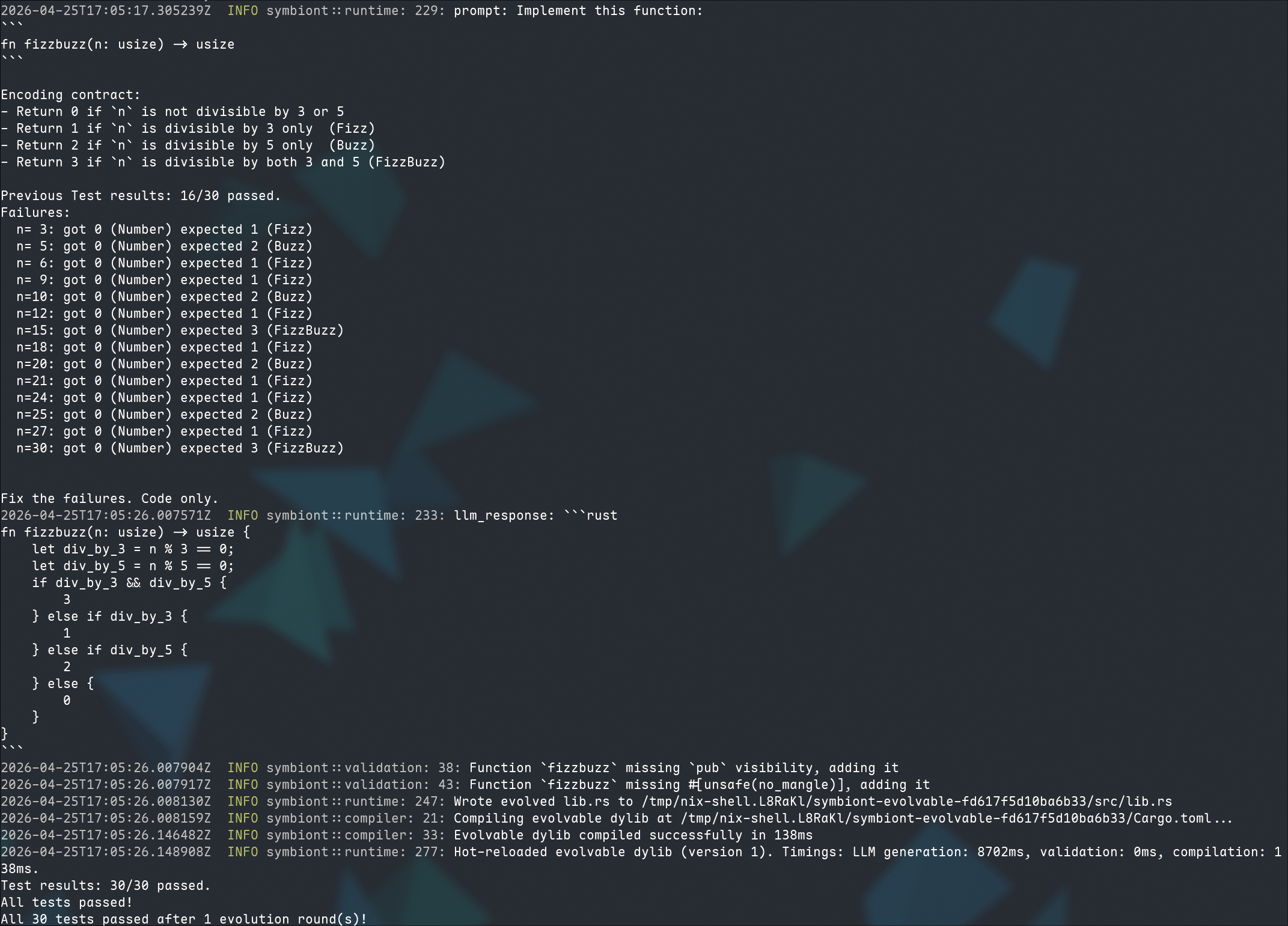 FizzBuzz example output